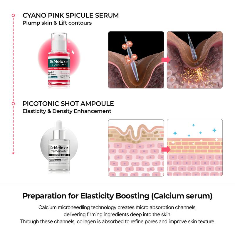 Collagen Boost (5pc Set)