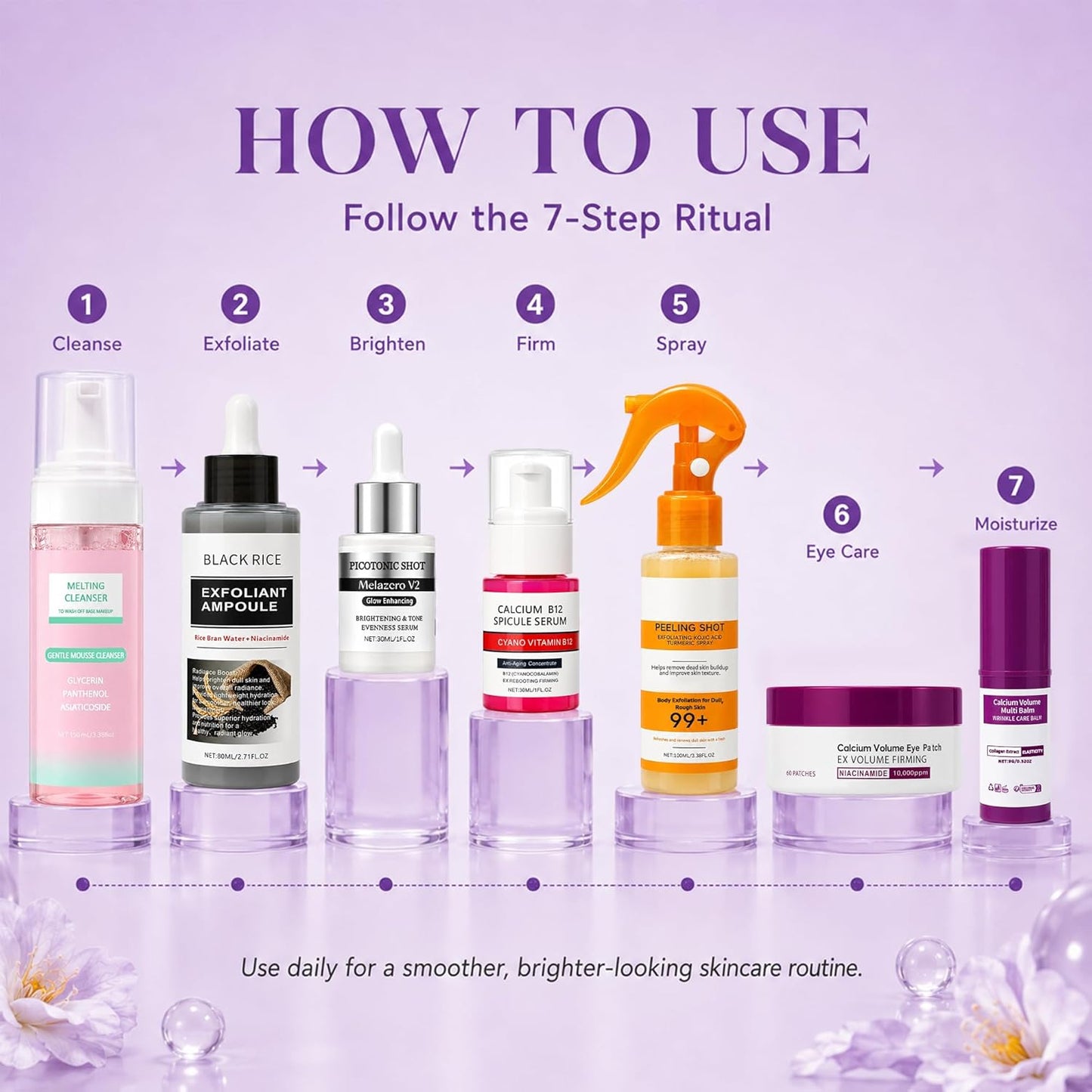 Skincare Routine Set - Facial Care Kit with Cleanser, Serums, Balm & Eye Patches - Hydrating & Daily Skin Care