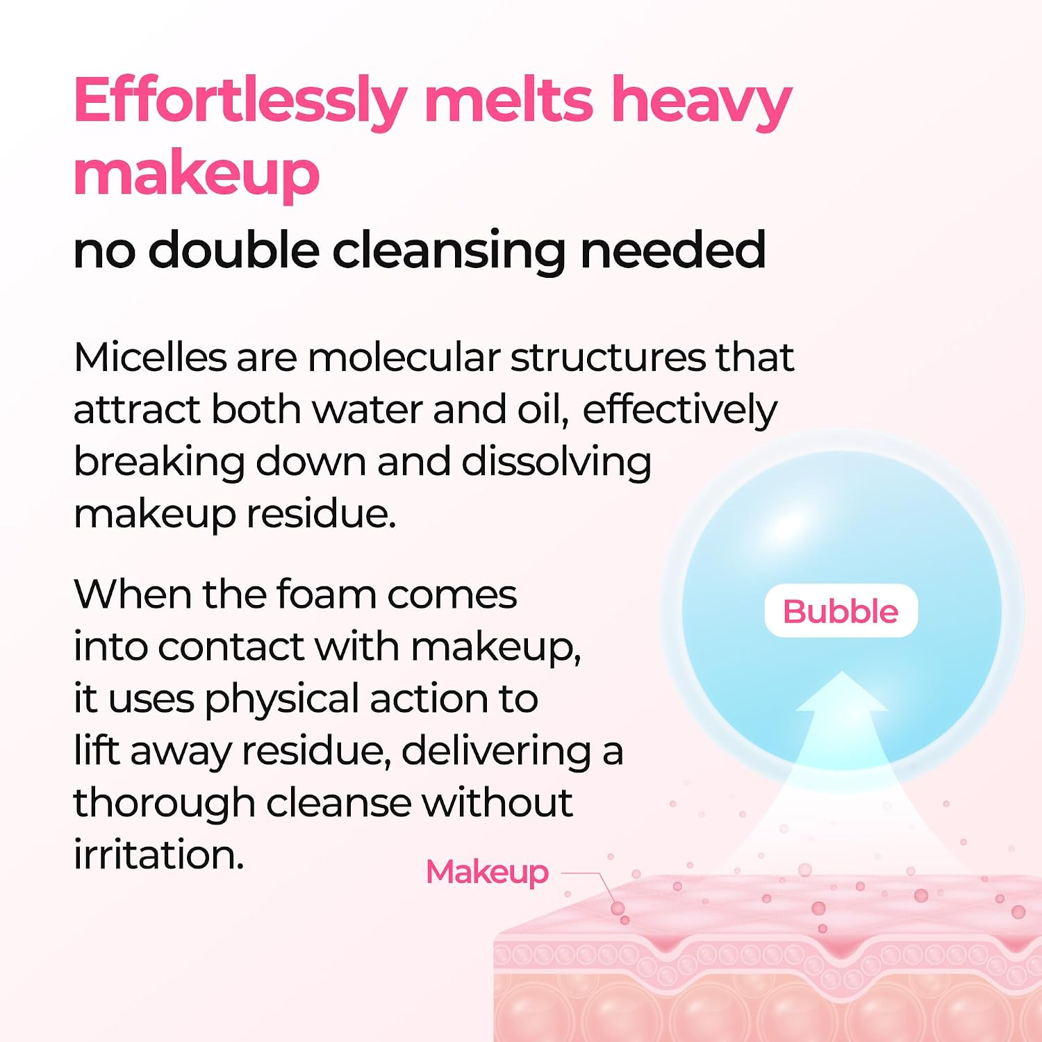 Melting Bubble Foaming Cleanser